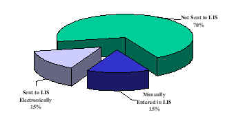 wpe60.jpg (6427 bytes)